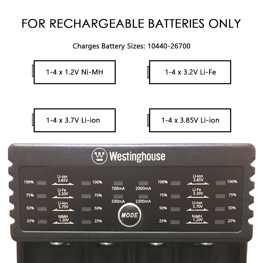 Westinghouse Universal Ni-Mh, Li-ion, Li-Fe Smart Charger- 4 Bay