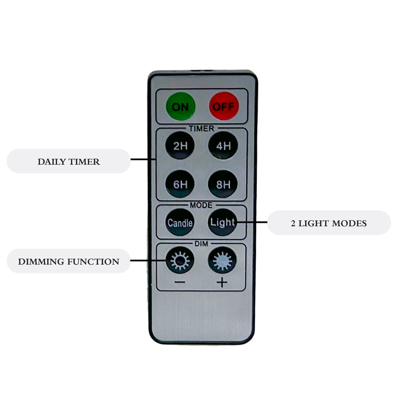 Pacific Accents Flameless Elite Collection - Replacement Remote