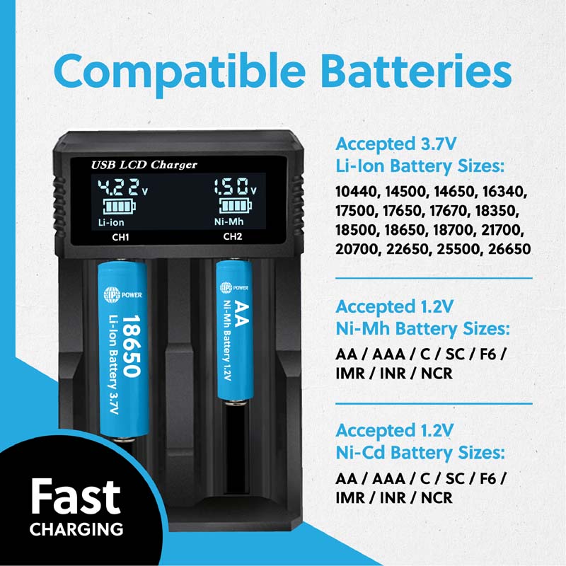 IP POWER Universal 2 Port Battery Charger LED Indicator: 3.7V Li-Ion / 1.2V Ni-Mh