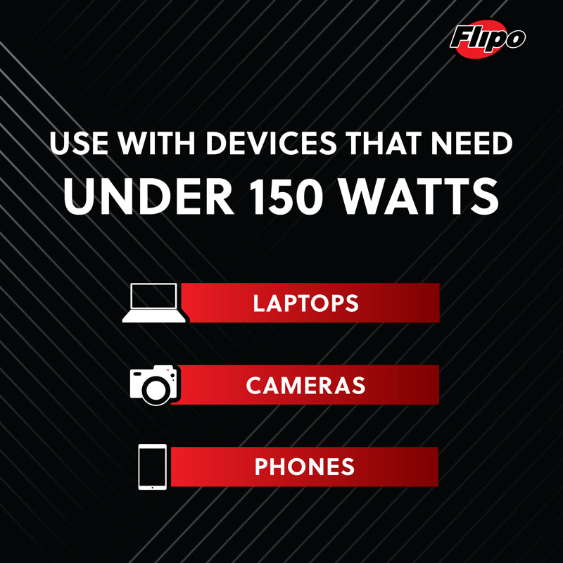 Flipo 150W Power Inverter | DC to AC